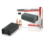 HDMI repeater 2.5 GBps