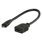 High Speed HDMI kabel met ethernet HDMI micro-connector - HDMI input 0,20 m zwart